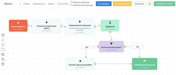 Как исправить 'Что-то пошло не так, и ваш поиск не может быть завершен'