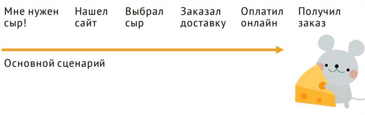 Почему возникает ошибка 