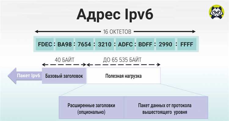 Как управлять IP-адресами в сети с помощью диспетчера IP-адресов: полезные советы и инструкции