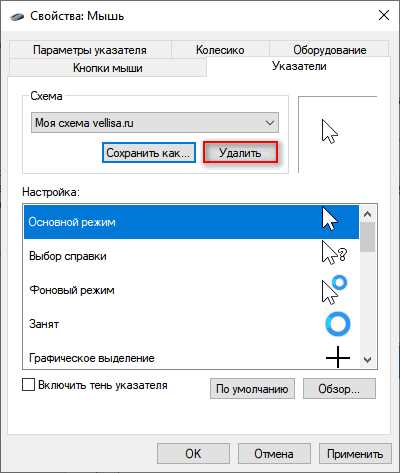 Как запретить пользователям изменять указатели мыши в операционной системе Windows 10?