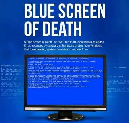 Причины возникновения синего экрана Windows