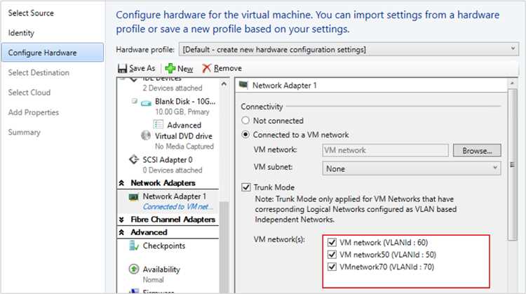 Виртуальное управление серверами: эффективность и удобство с Virtualization Manager